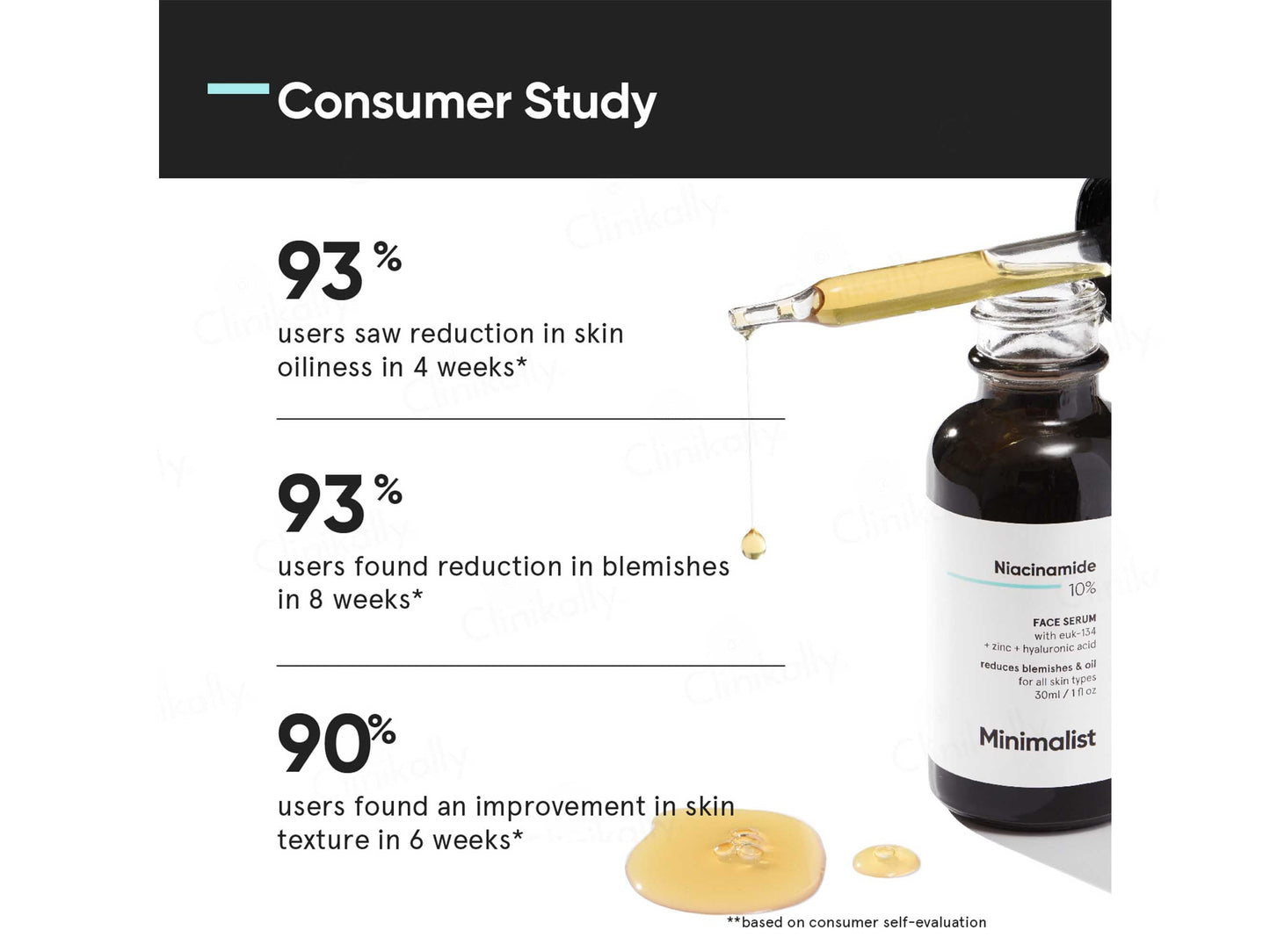 Minimalist 10% Niacinamide Face Serum