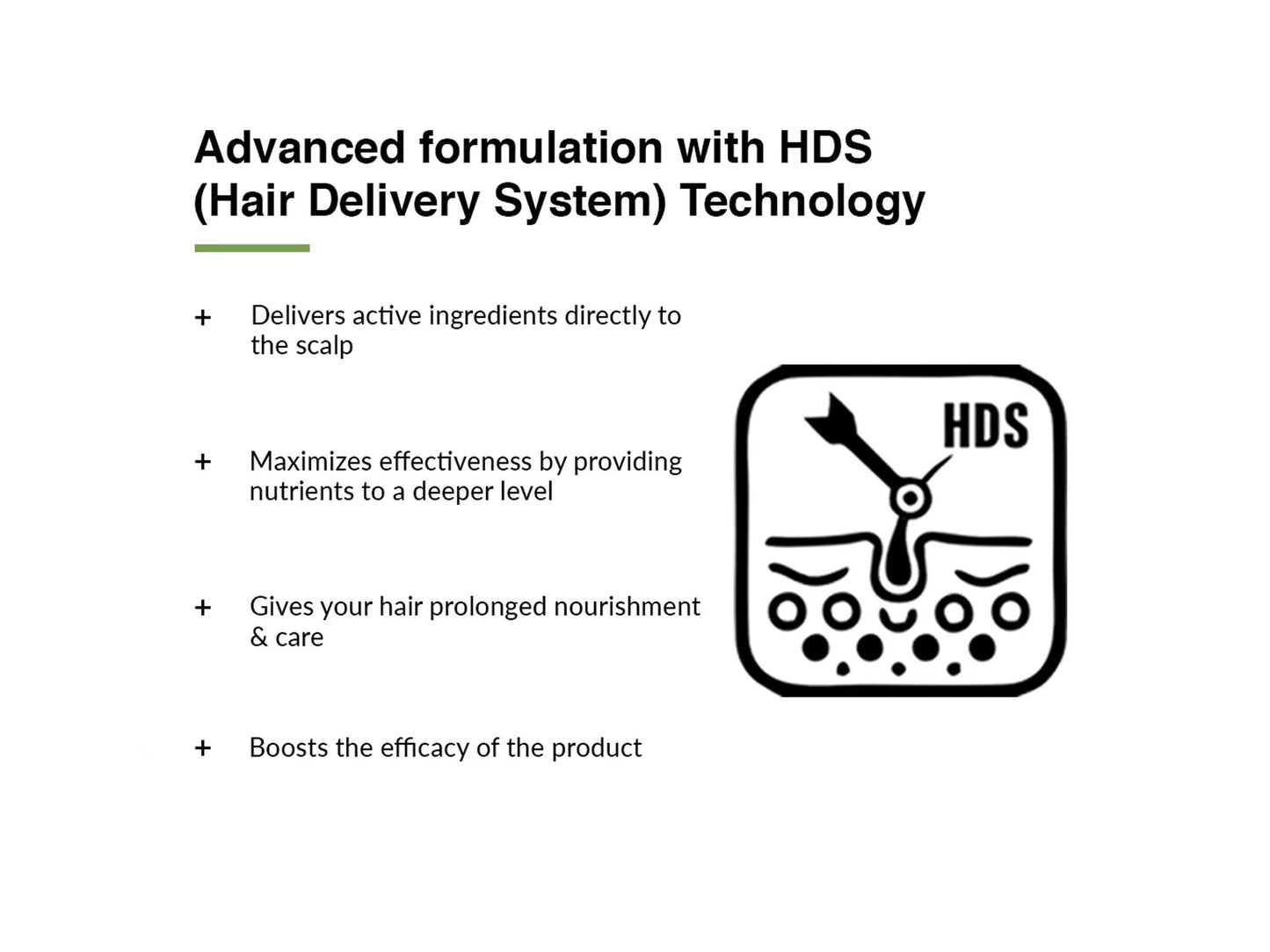 Fixderma Kairfoll Anti Hair Loss Shampoo