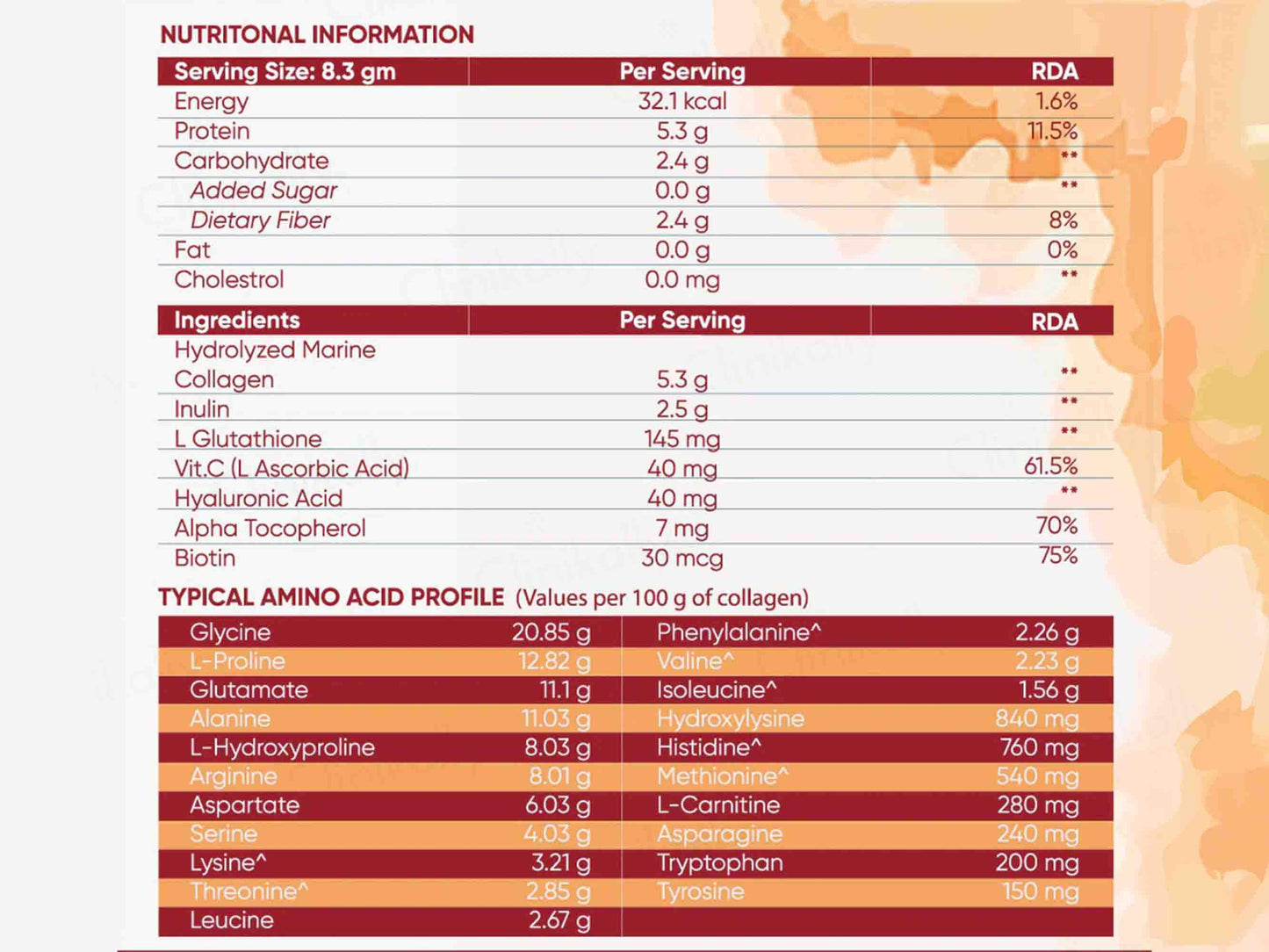 Beautywise Advanced Collagen Powder