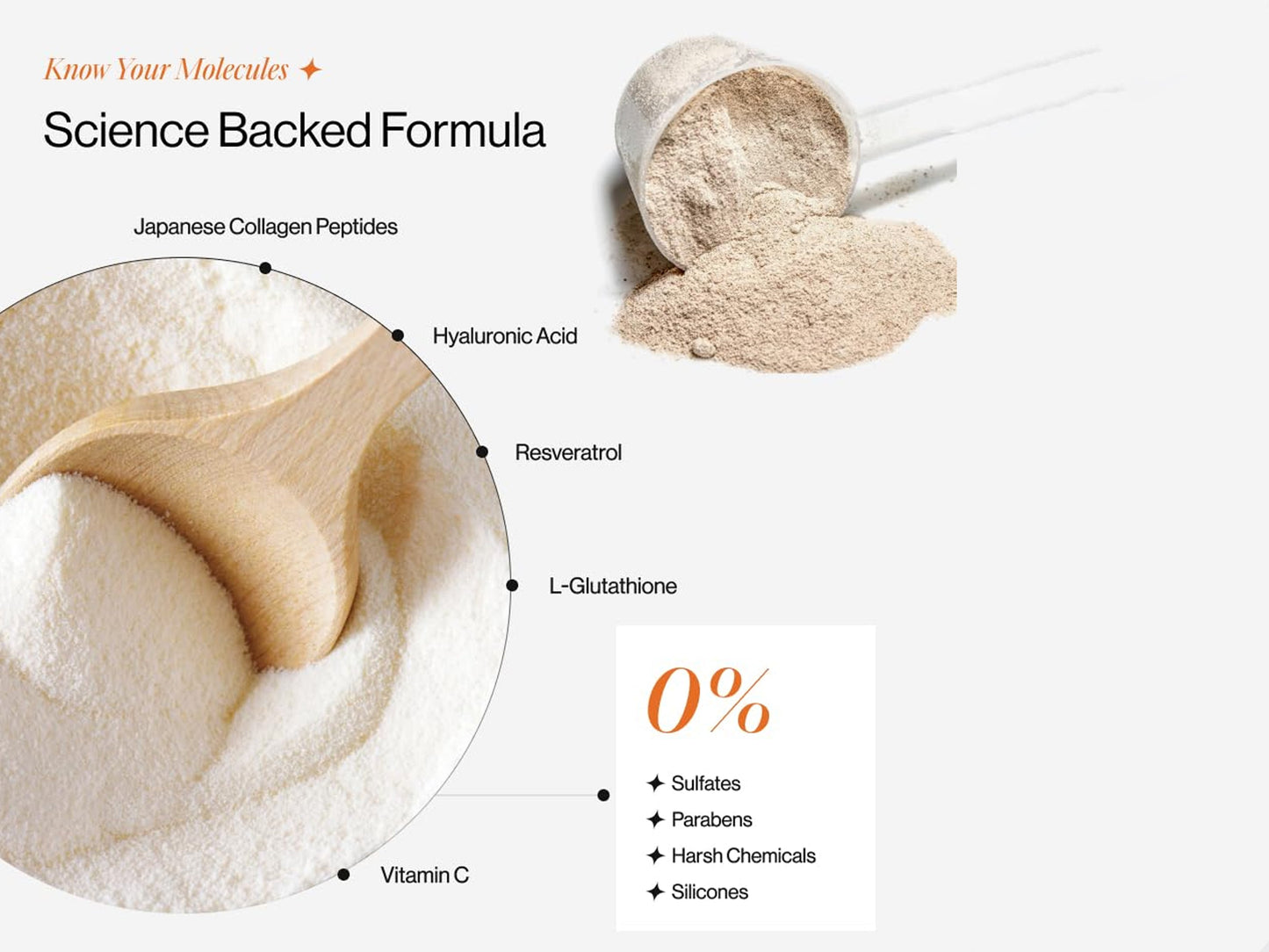 Beautywise Advanced Marine Collagen Peptides For Skin, Hair & Nails - Mango Peach Flavour