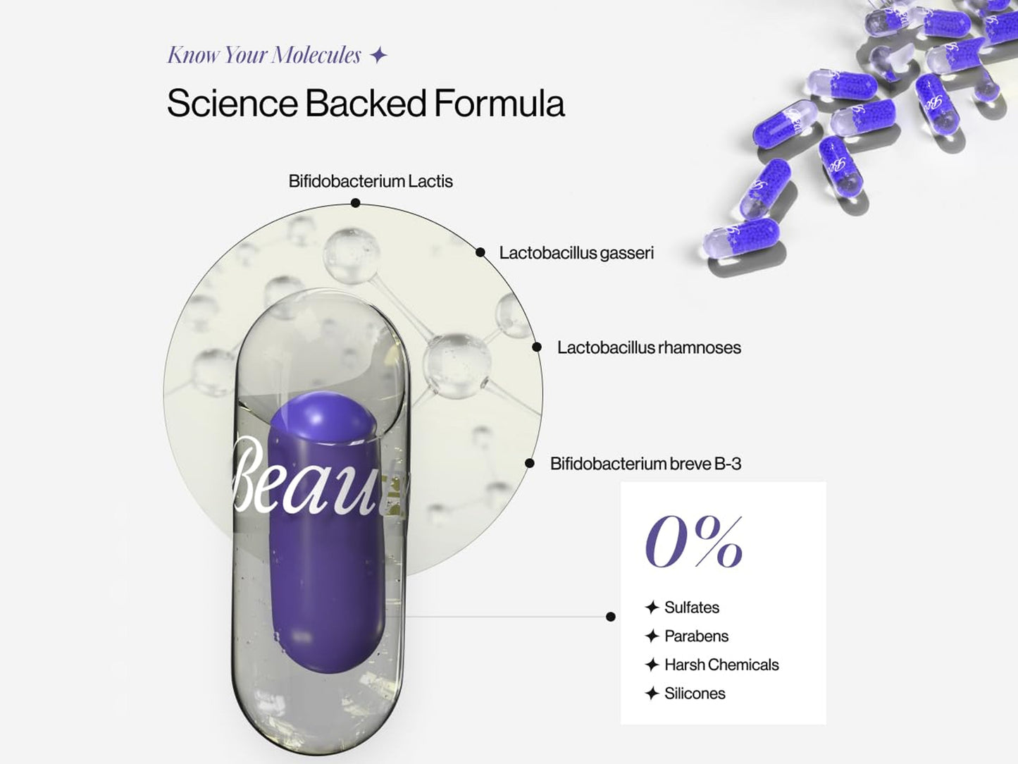 Beautywise Dual Action Body Shape Pro Weight Management Capsule For Adults