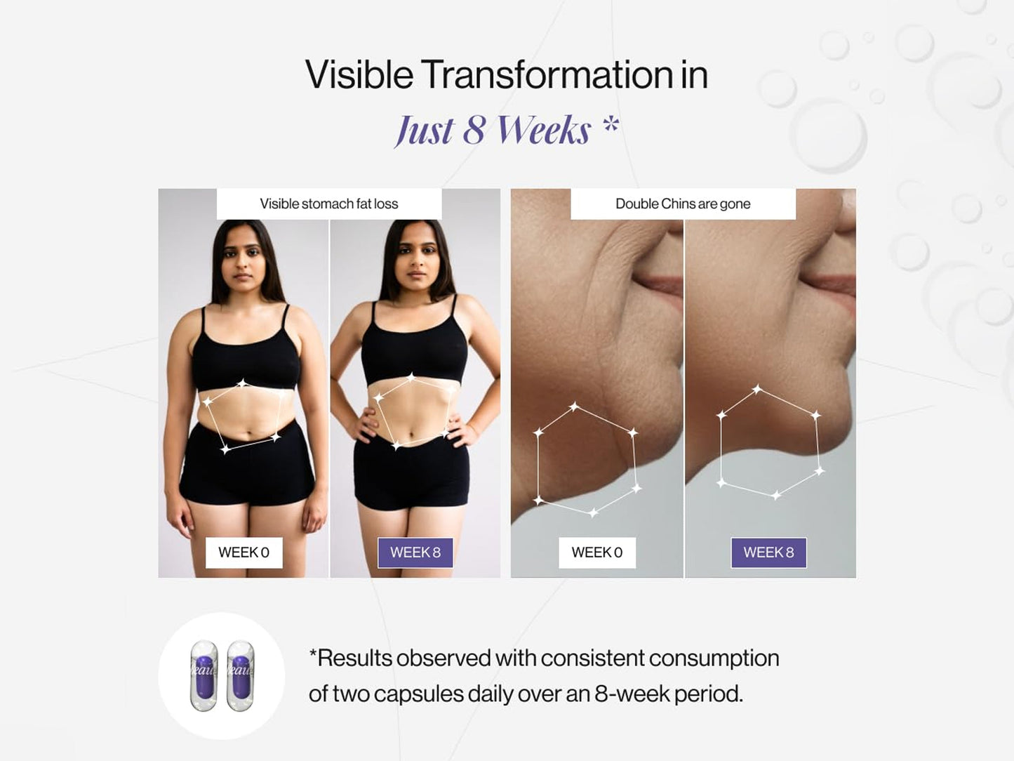 Beautywise Dual Action Body Shape Pro Weight Management Capsule For Adults