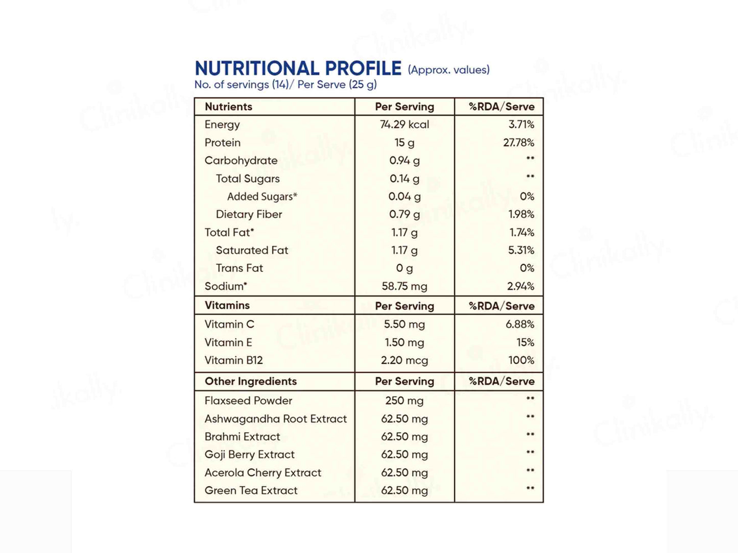 Beautywise Plant Protein Powder