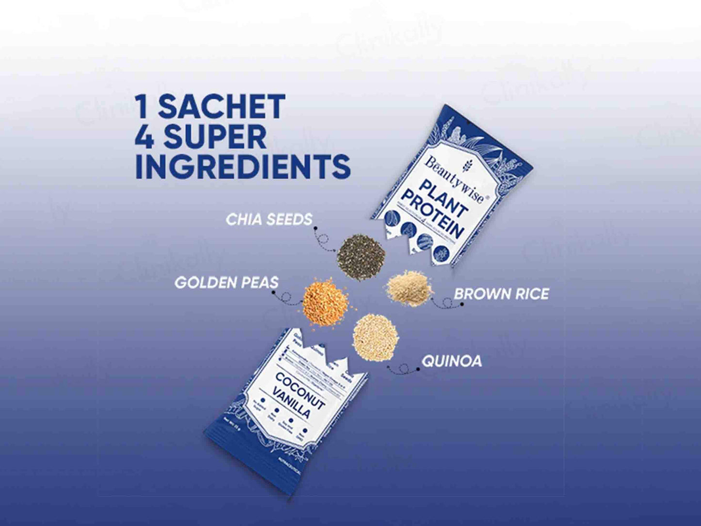 Beautywise Plant Protein Powder