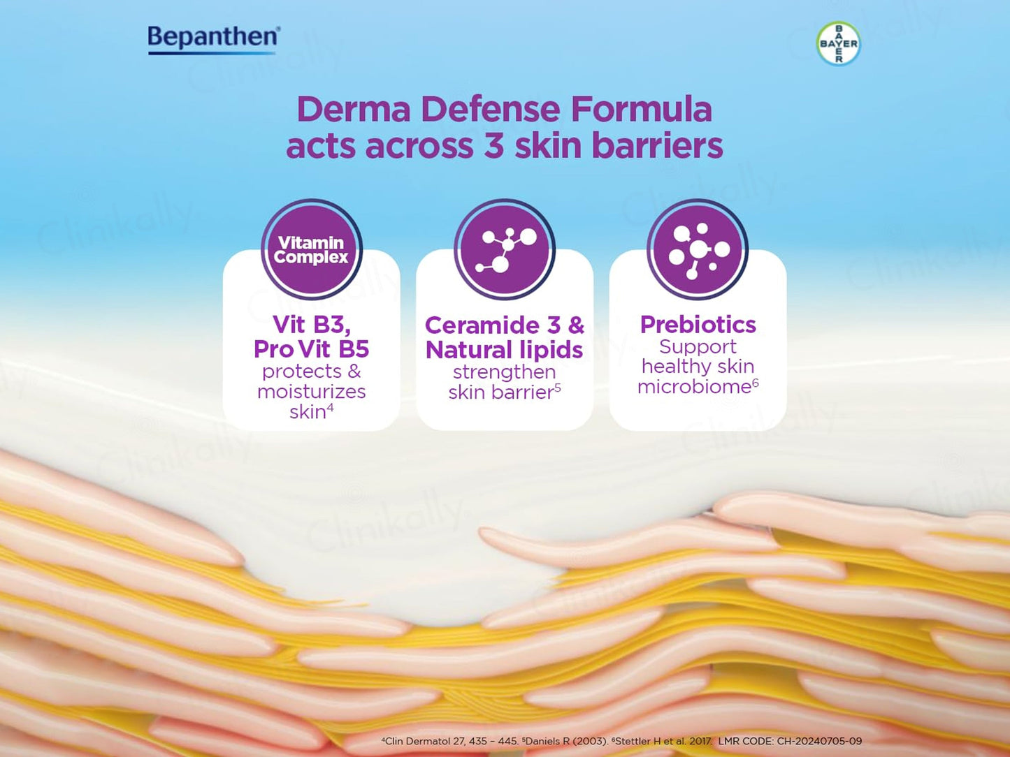 Bepanthen SensiControl Daily Moisturizing Cream