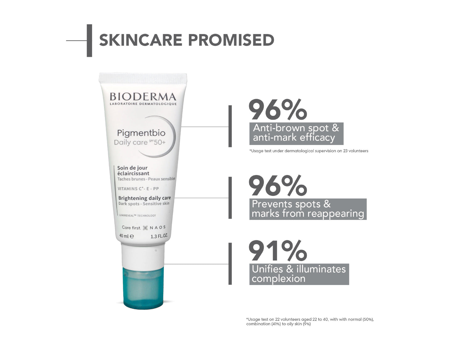 Bioderma Pigmentbio Daily Care SPF 50+