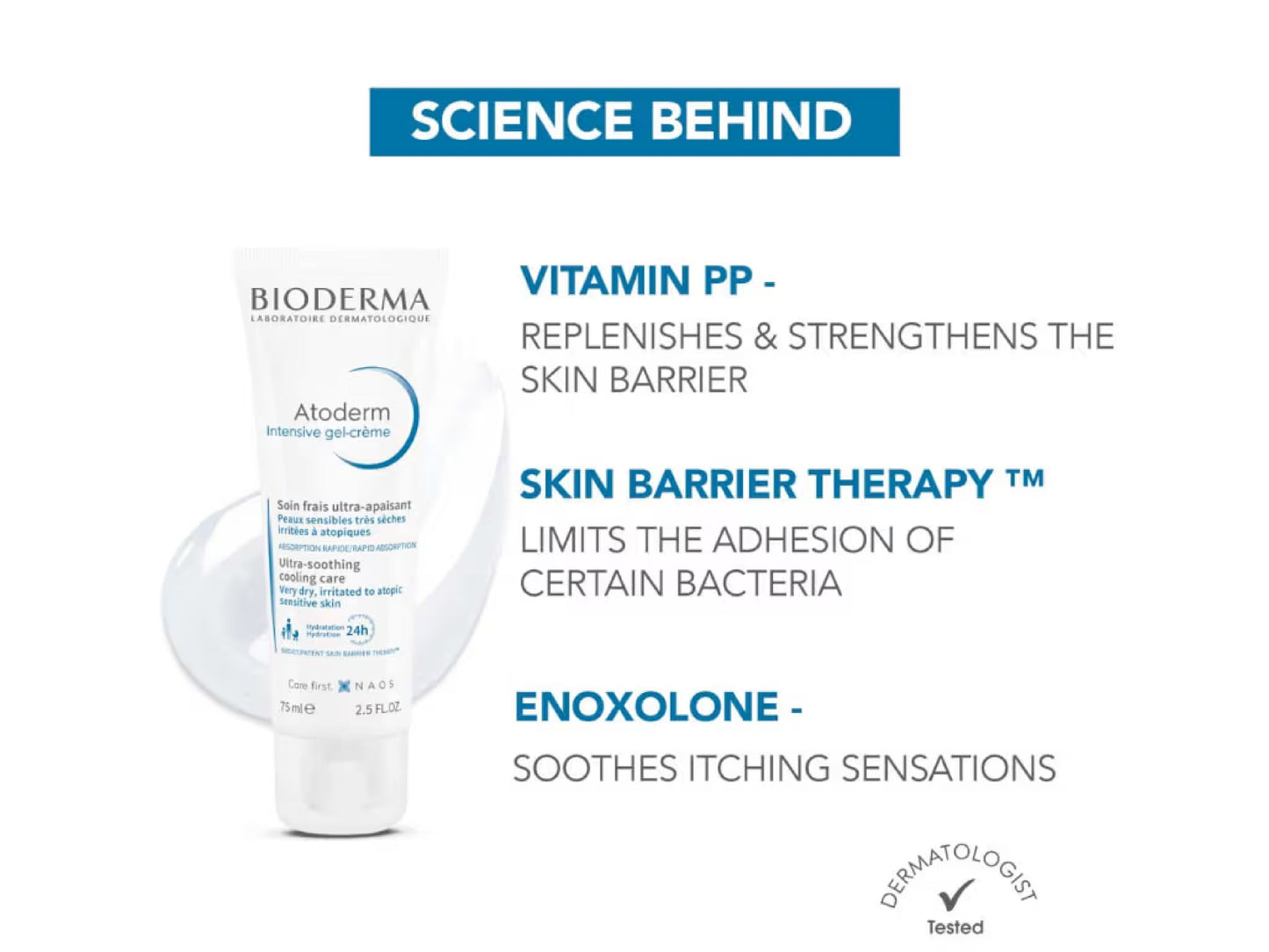 Bioderma Atoderm Intensive Gel-Creme Ultra-Soothing Cooling Care