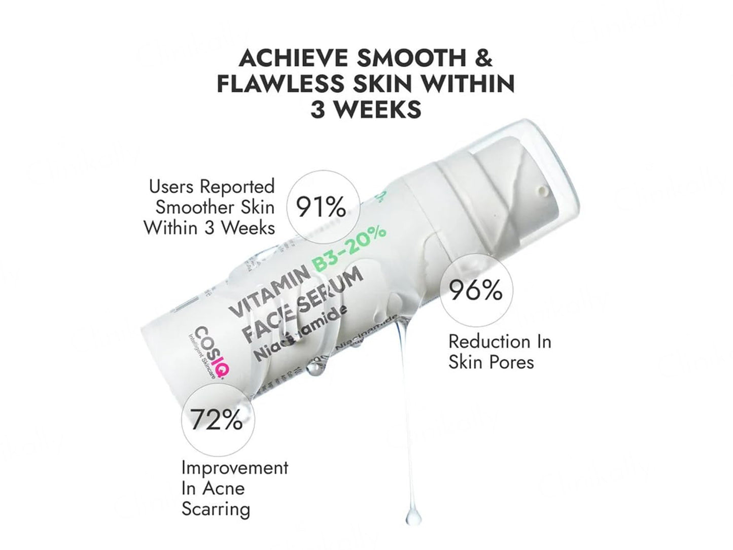 CosiQ Vitamin B3-20% Niacinamide + Peptides Face Serum