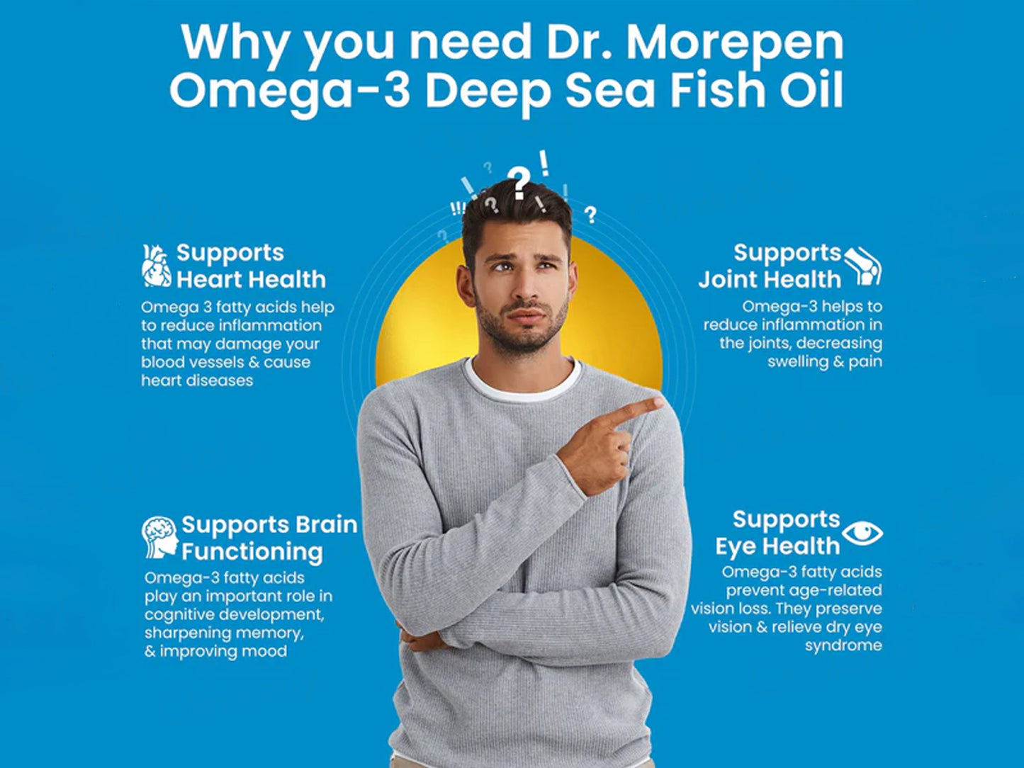 Dr. Morepen Omega-3 Deep Sea Fish Oil 1000mg Soft Gelatin Capsule