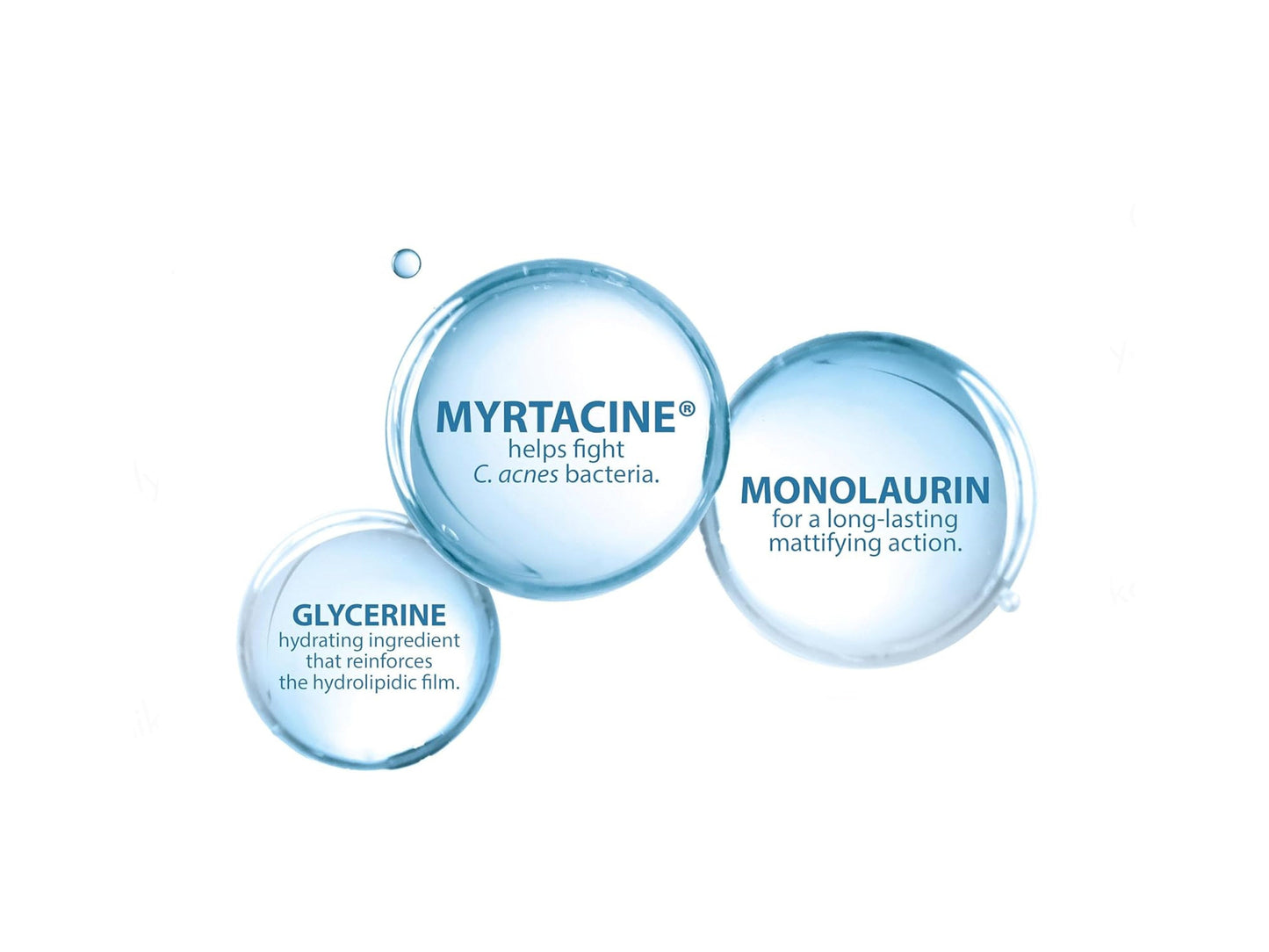 Ducray Keracnyl Gel Moussant