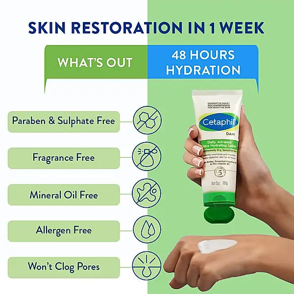 Cetaphil Daily Advance Ultra Hydrating Lotion For Dry, Oily And Sensitive Skin