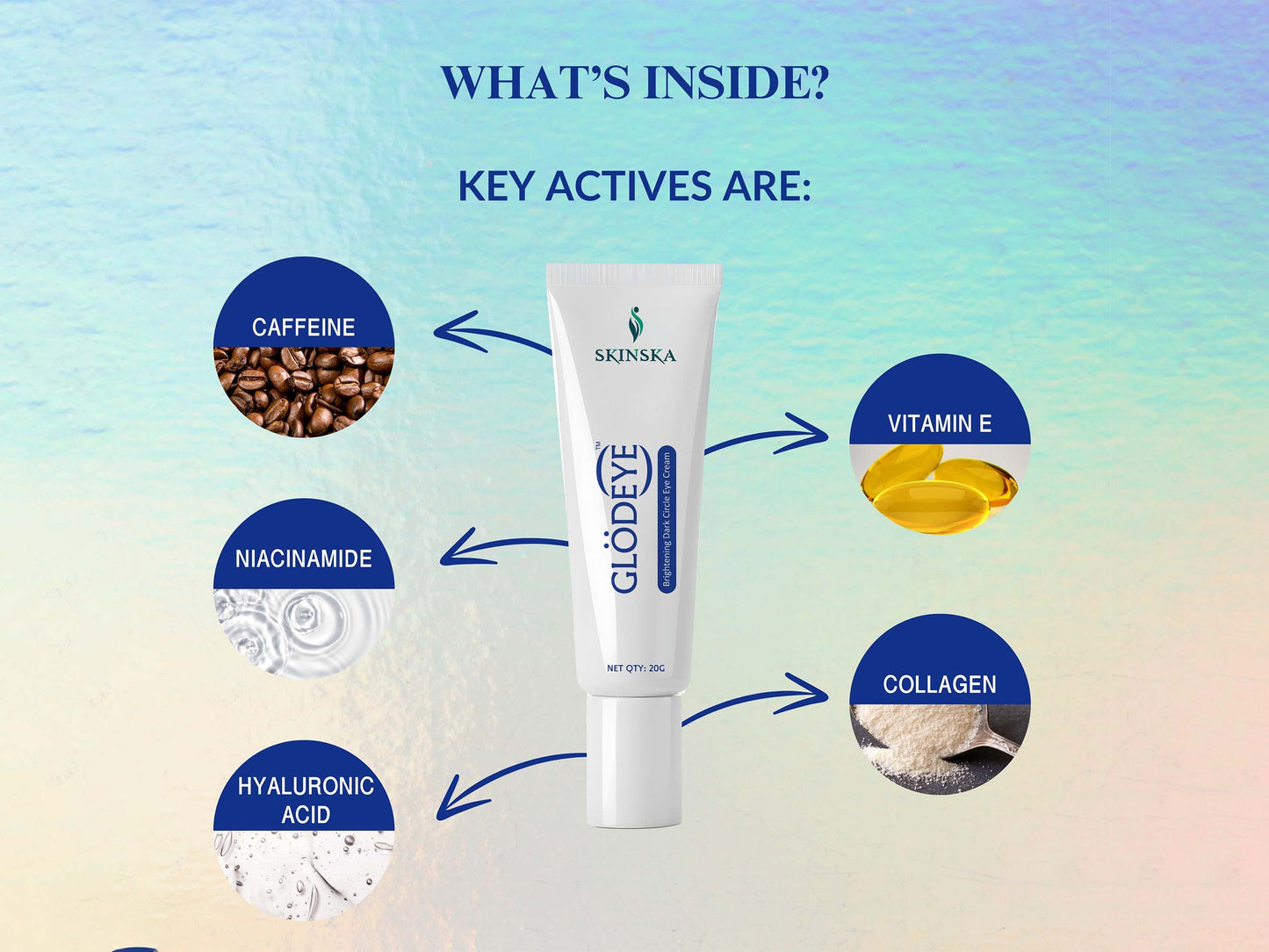 Glodeye Under eye Cream