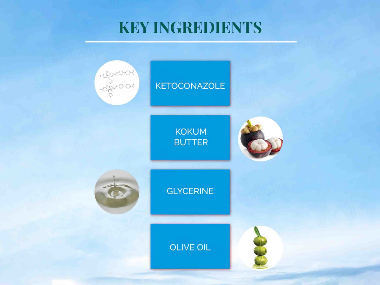 KetoSka Antifungal Soap