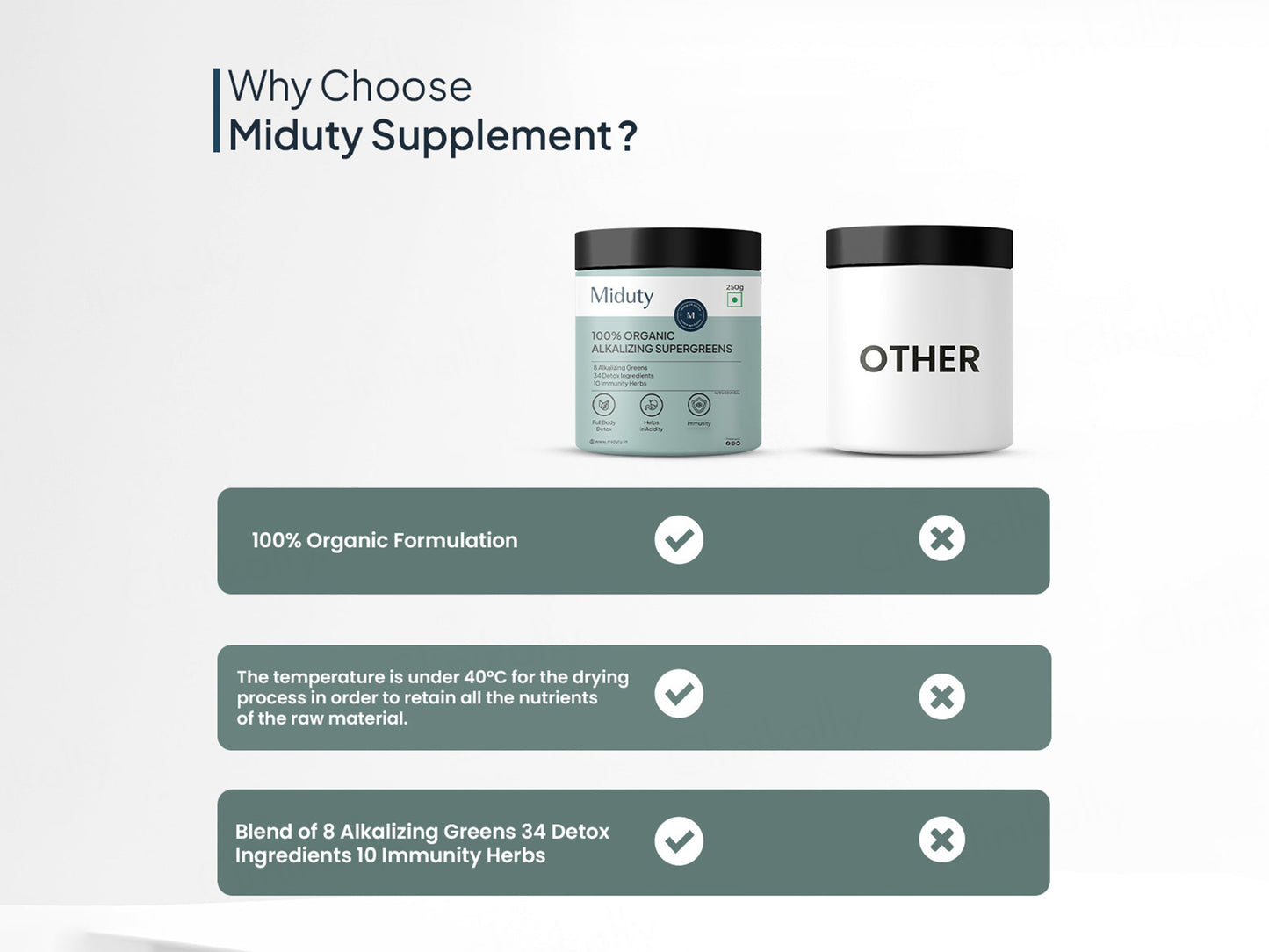 Miduty 100% Organic Alkalizing Supergreens Powder