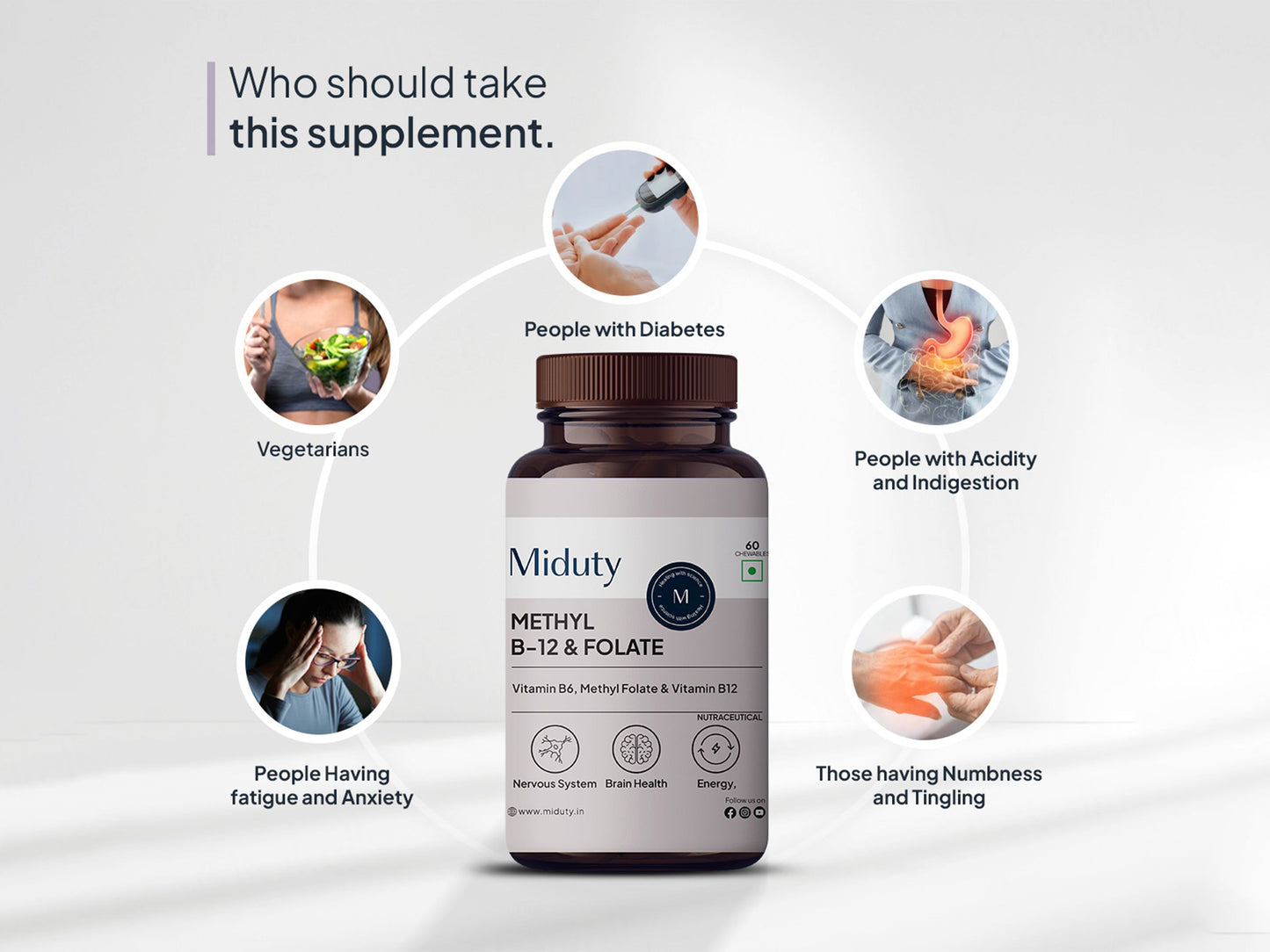 Miduty Methyl B-12 & Folate Tablet