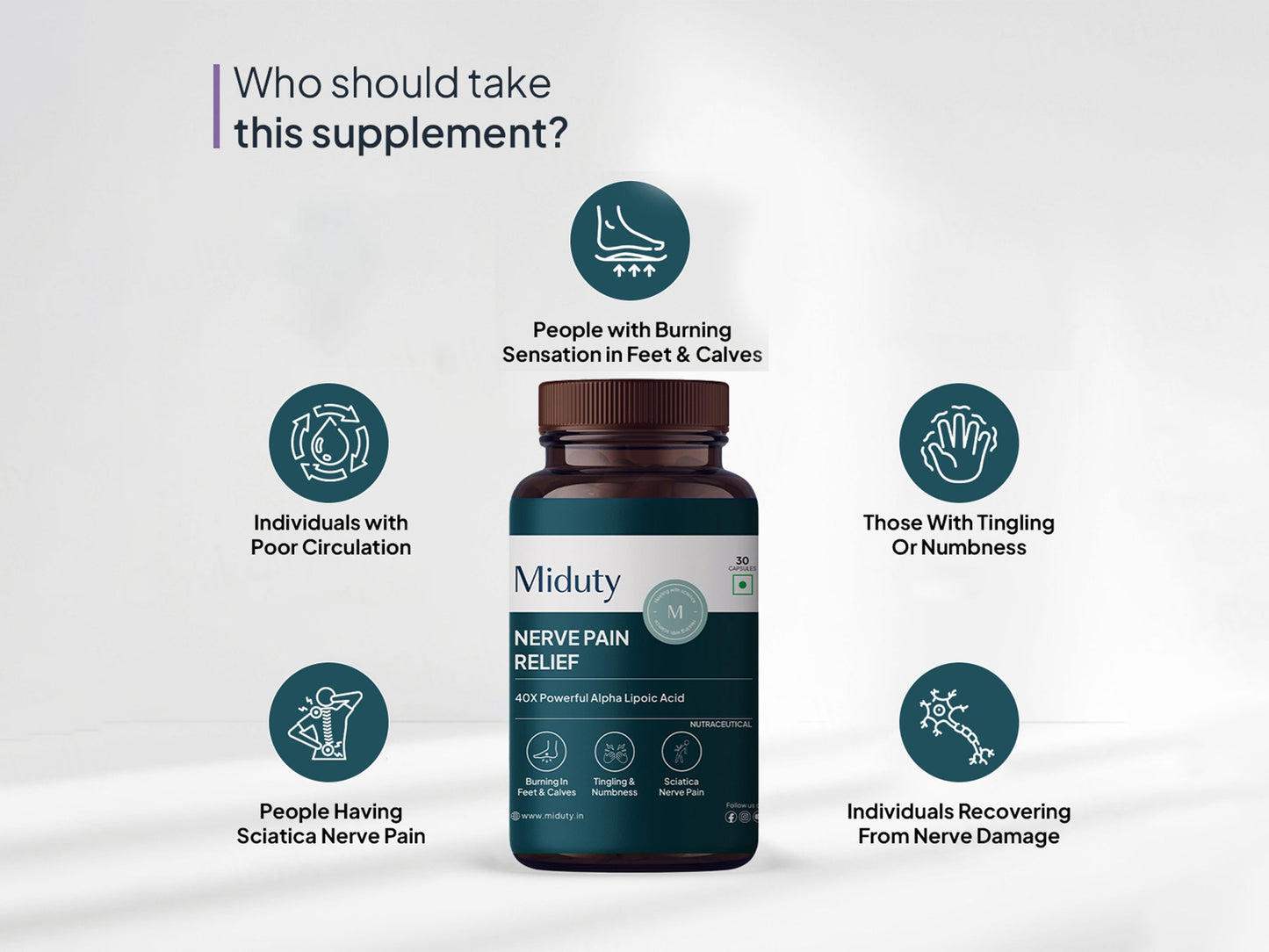 Miduty Nerve Pain Relief 40X Powerful Alpha Lipoic Acid Capsule