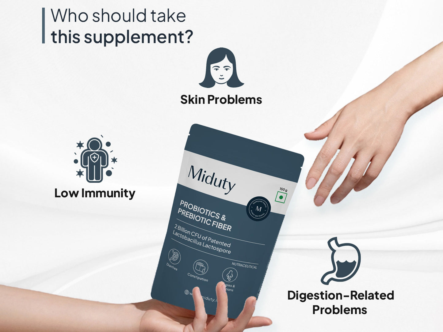 Miduty Probiotics & Prebiotic Fiber Nutraceutical Powder