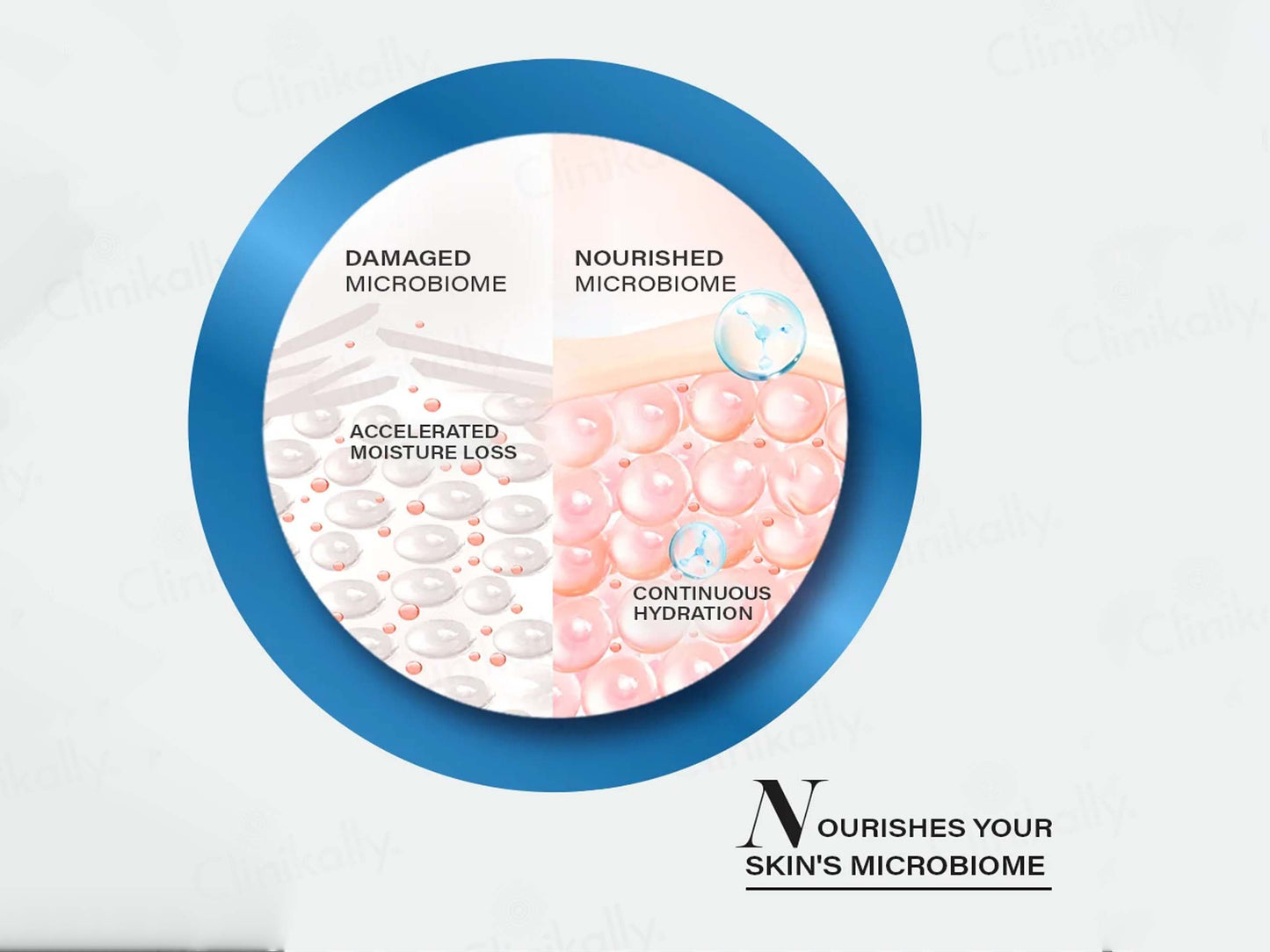 Novology Moisture Barrier Booster Serum
