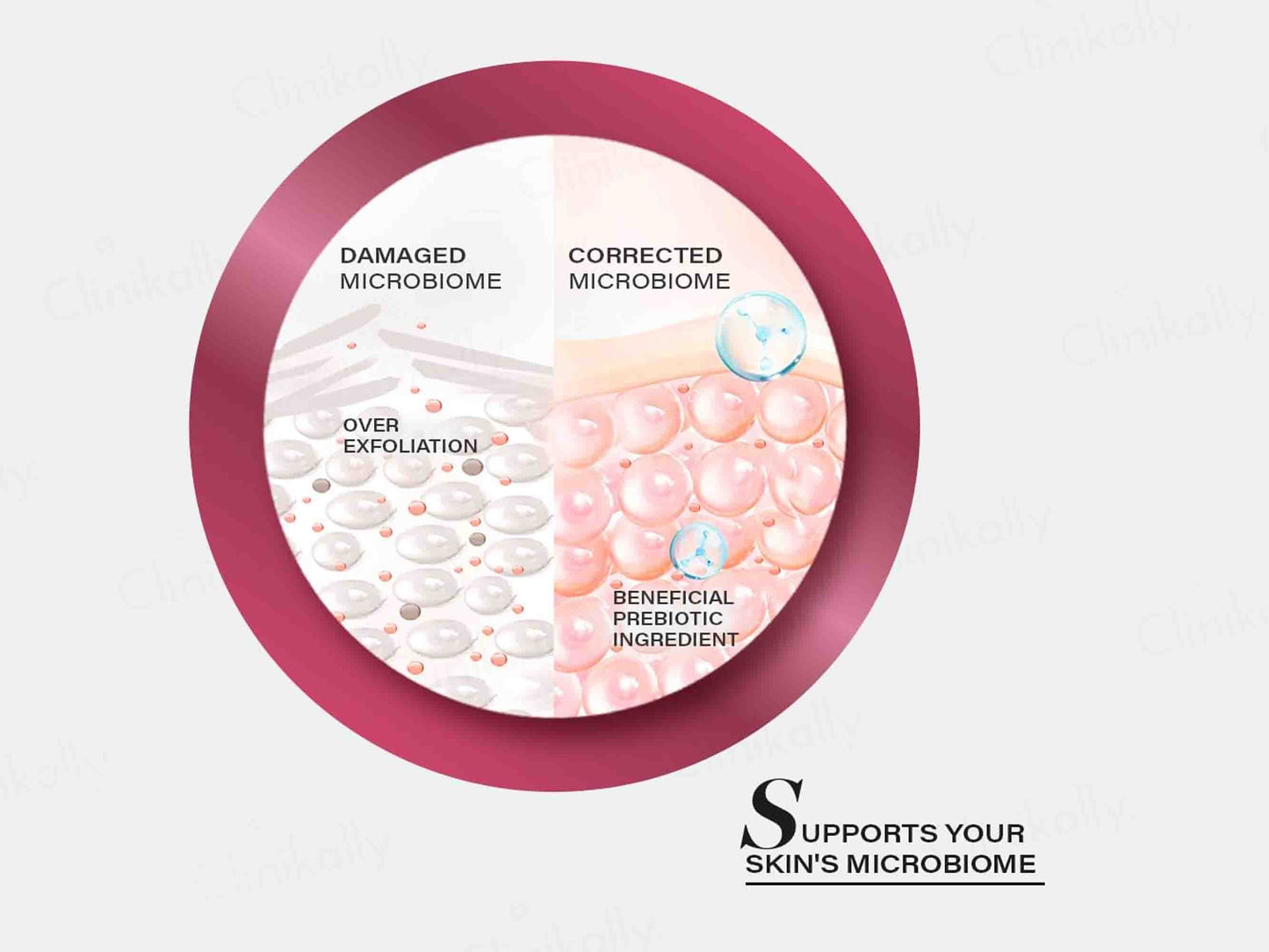 Novology Pigmentation Reduction Moisturizer