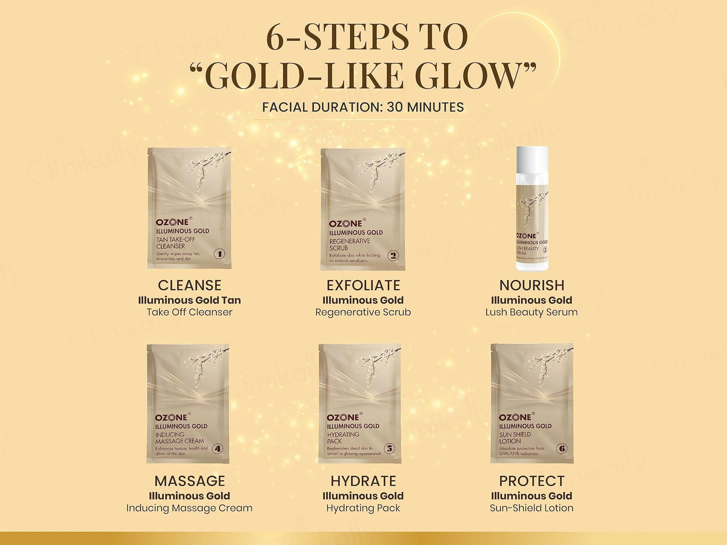 Ozone Illuminous Gold Intense Inner Radiance Kit
