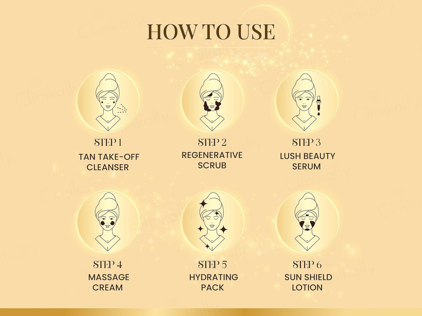Ozone Illuminous Gold Intense Inner Radiance Kit