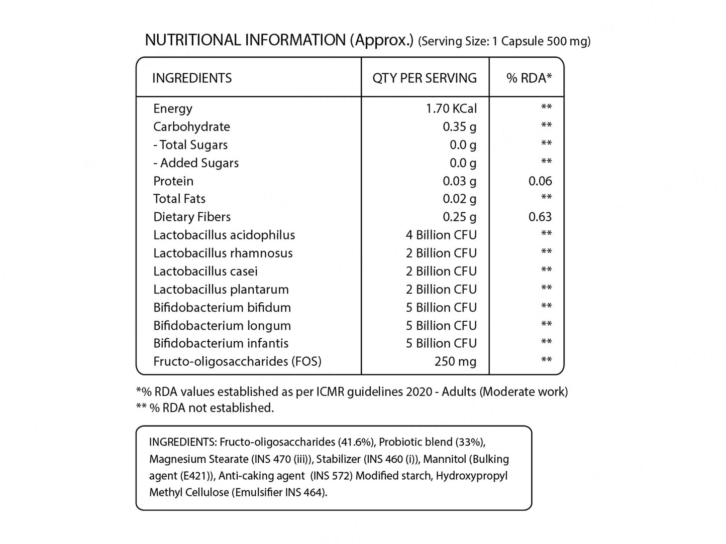 Pure Nutrition Probiotics 25 Billion CFU + Prebiotics 250 mg Veg Capsule