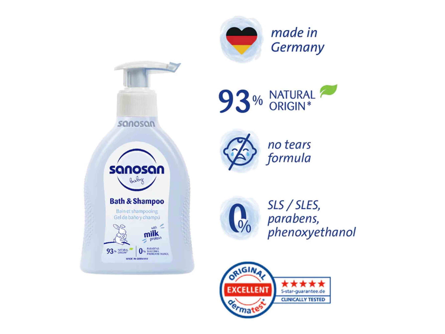 Sanosan Baby Milk Protein Care Lotion