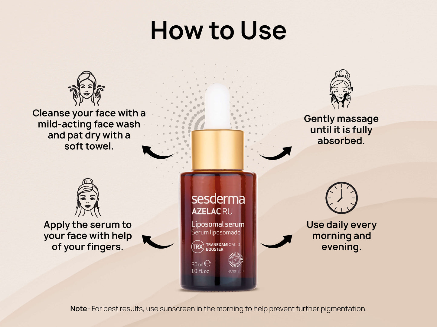 Sesderma Azelac RU Liposomal Serum