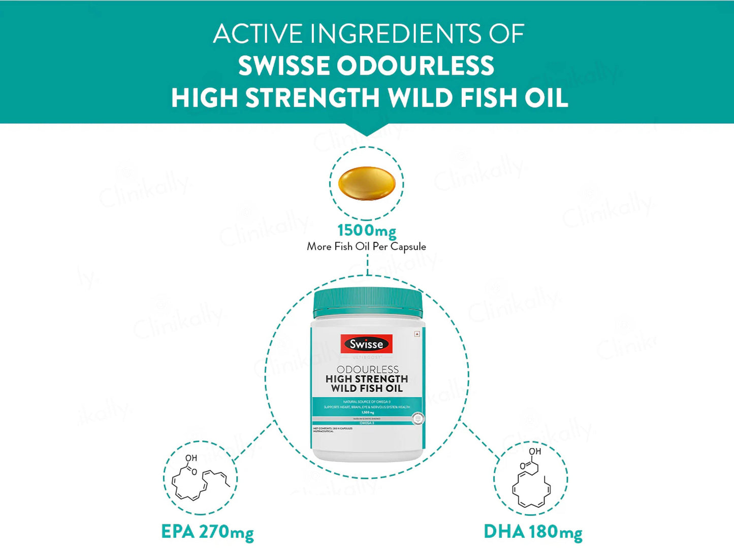 Swisse Ultiboost Odourless High Strength Omega-3 1500mg Wild Fish Oil Capsule