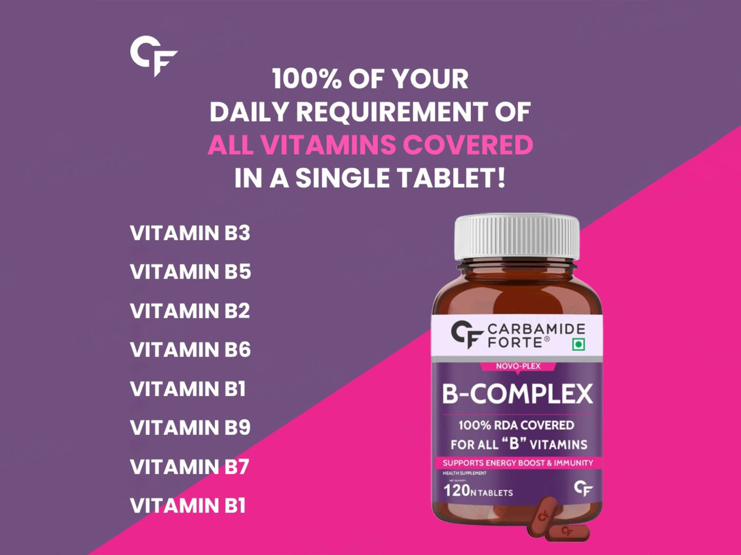 Carbamide Forte Vitamin B-Complex Tablet