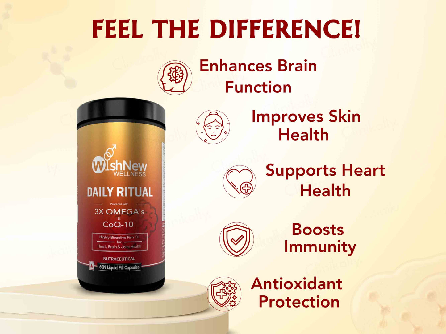 WishNew Wellness Daily Ritual 3X Omega's & CoQ-10 Capsule