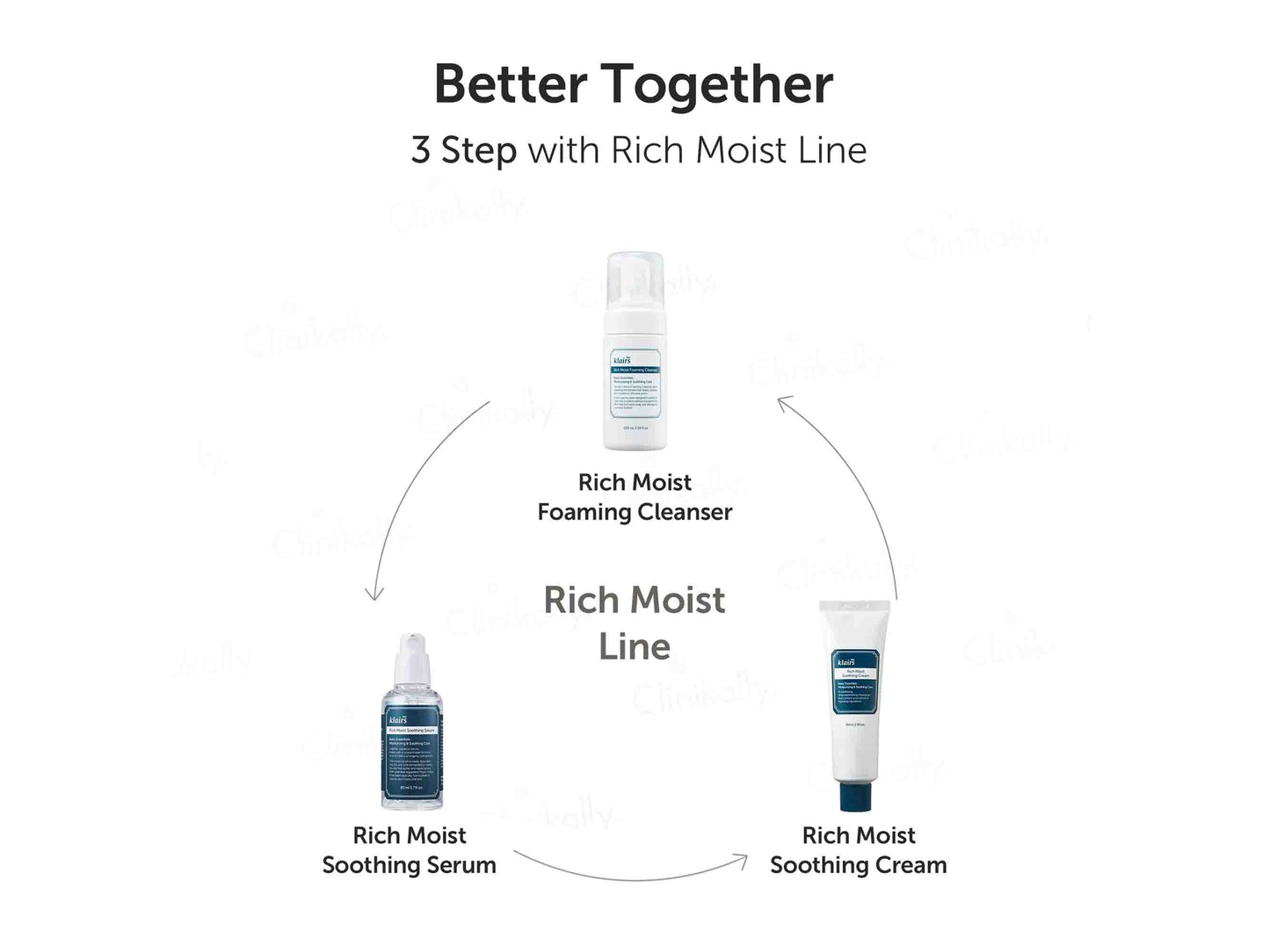 Klairs Rich Moist Foaming Cleanser