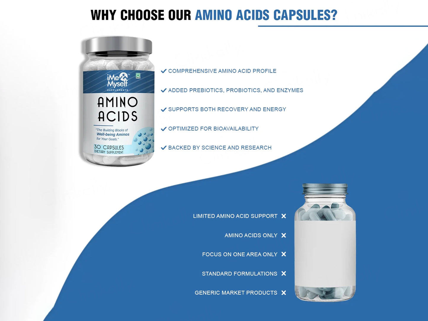 iMeMyself Amino Acids Dietary Supplement Vegetarian Capsule