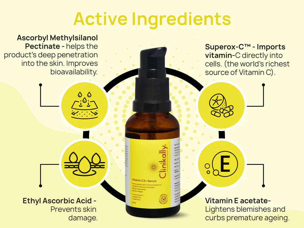 Clinikally Skin Brightening Kit