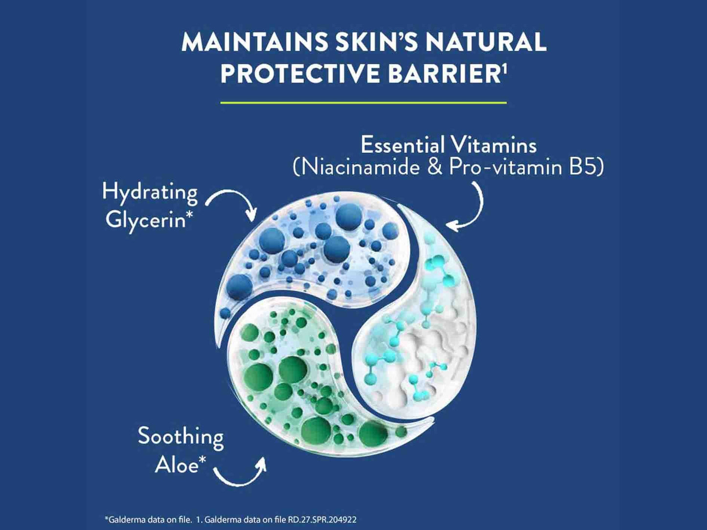 Cetaphil Hydrating Foaming Cream Cleanser