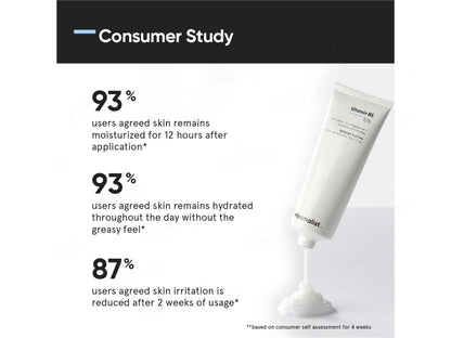 Minimalist 10% Vitamin B5 Lightweight & Oil Free Moisturizer