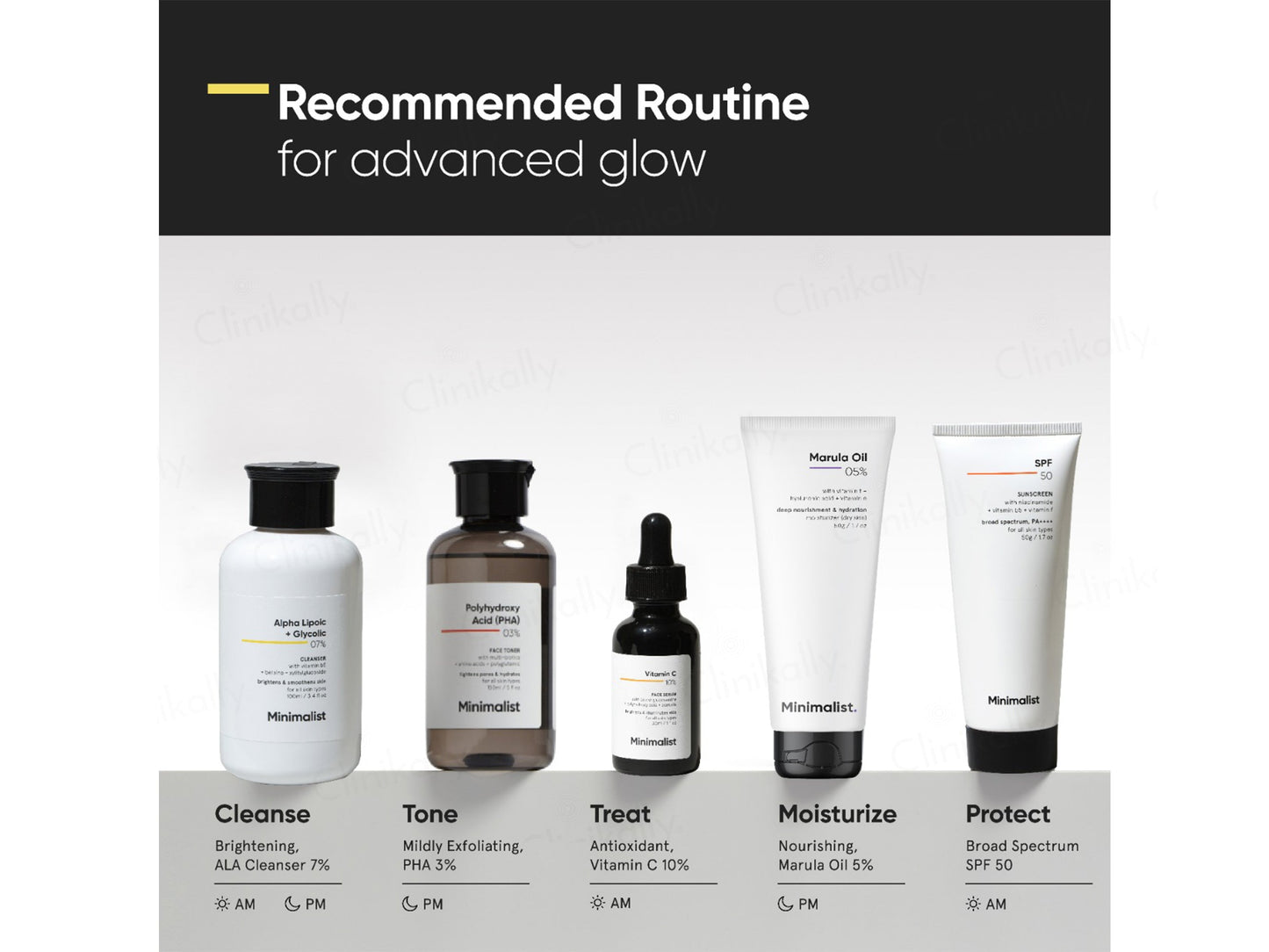 Minimalist 7% ALA & AHA Brightening Cleanser