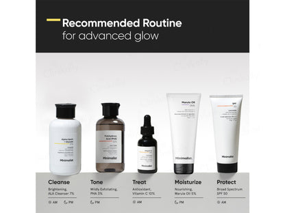 Minimalist 7% ALA & AHA Brightening Cleanser