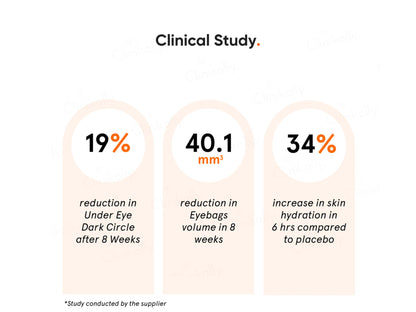Minimalist Vitamin K + Retinal 1% Under Eye Cream