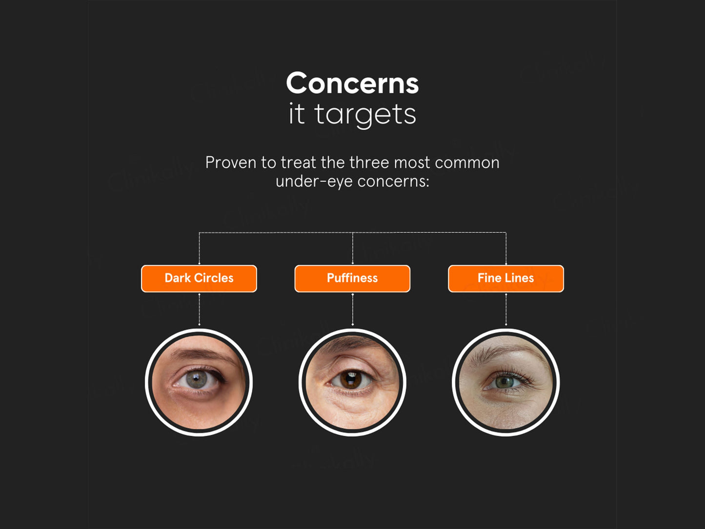 Minimalist Vitamin K + Retinal 1% Under Eye Cream