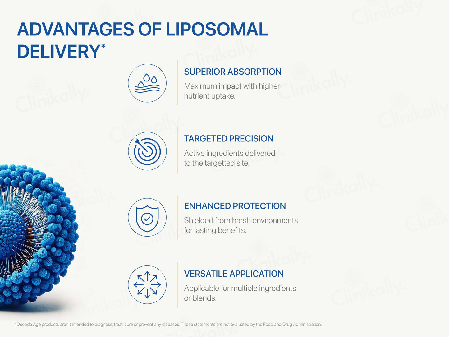 Decode Age Liposomal NMN 500 Vegan Capsule
