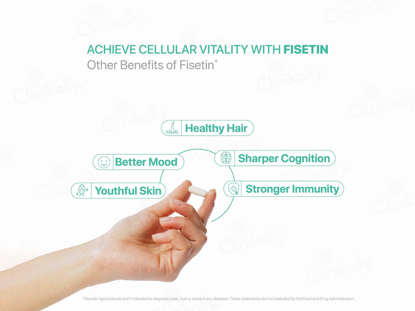 Decode Age Fisetin Vegan Capsule