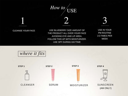 The FormulaRx Air Brush Facial Lactic Acid Exfoliating Serum