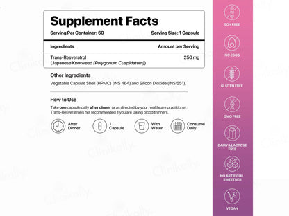 Decode Age Trans-Resveratrol 250 Vegan Capsule