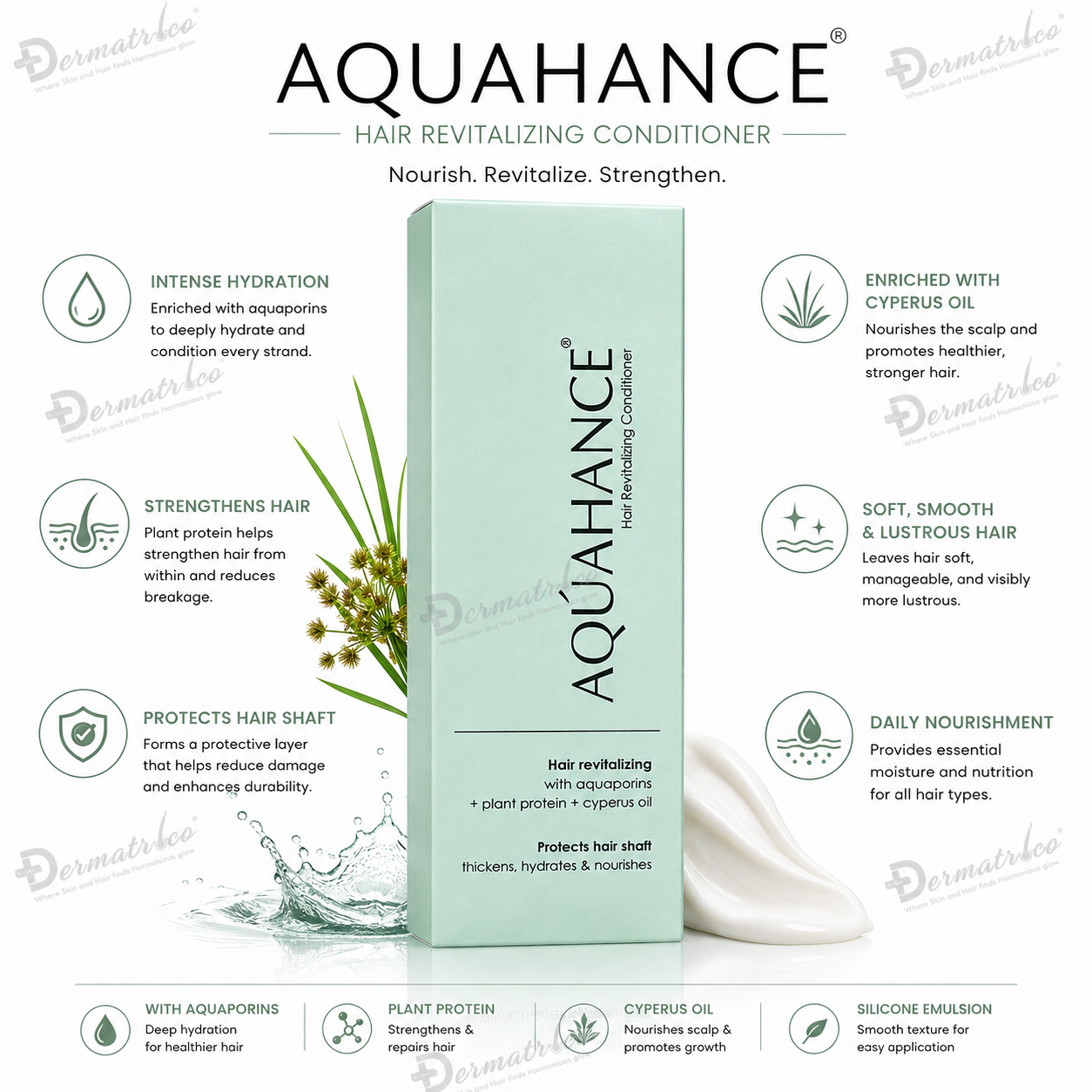 Aquahance Hair Revitalizing Conditioner