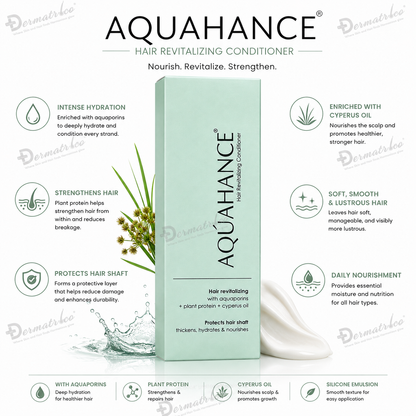 Aquahance Hair Revitalizing Conditioner