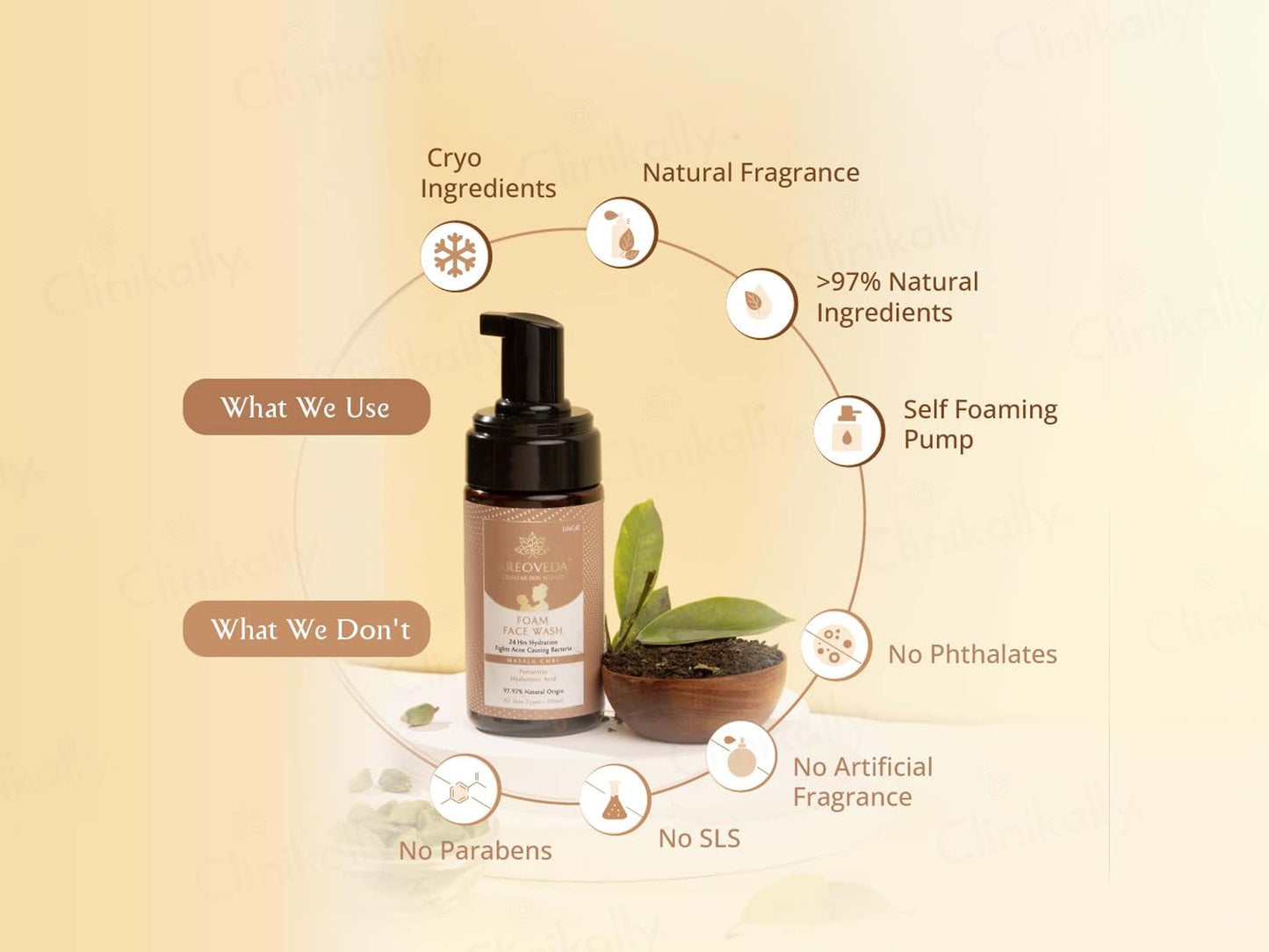 Areoveda Foam Face Wash
