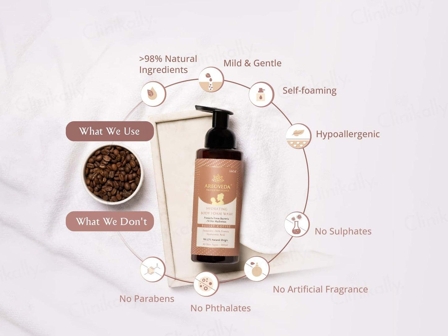 Areoveda Hydrating Body Foam Wash