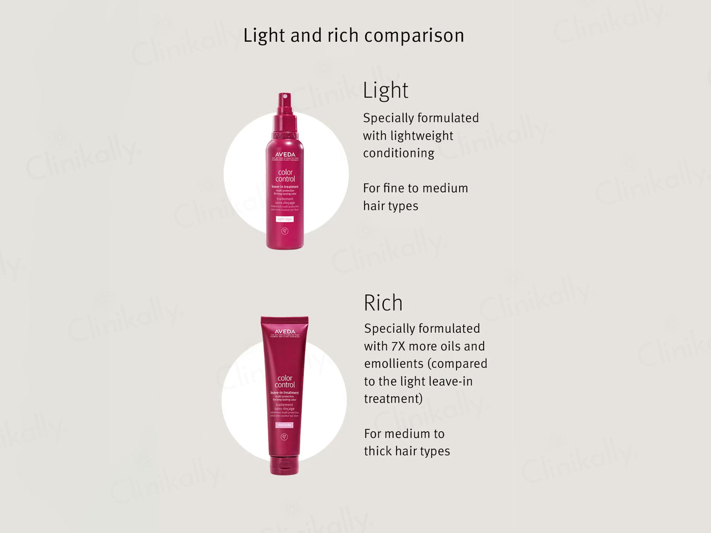 Aveda Color Control Leave-In-Treatment