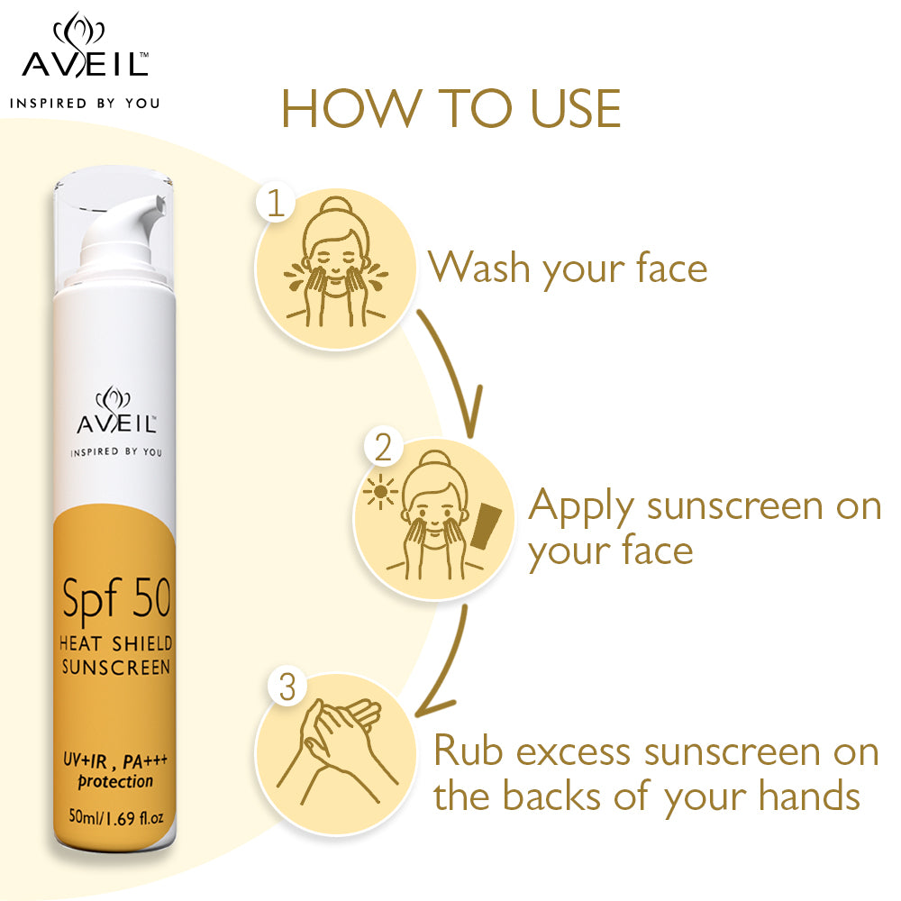 Aveil SPF 50 Gel With Heat Shield preventing sun damage UV light Infrared rays